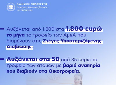 Μεγάλες αυξήσεις στα τροφεία που λαμβάνουν ΑμεΑ