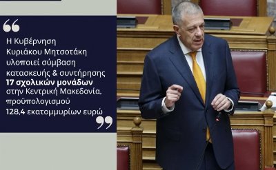 Στα σκαριά 17 νέες σχολικές μονάδες στην Κεντρική Μακεδονία