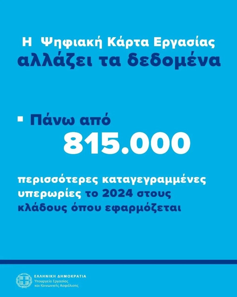 Ψηφιακή Κάρτα Εργασίας: 815.509 περισσότερες υπερωρίες δηλώθηκαν το 2024