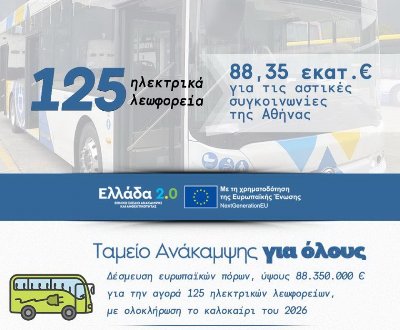 Διαγωνισμός για επιπλέον 125 ηλεκτρικά λεωφορεία στις συγκοινωνίες της Αθήνας