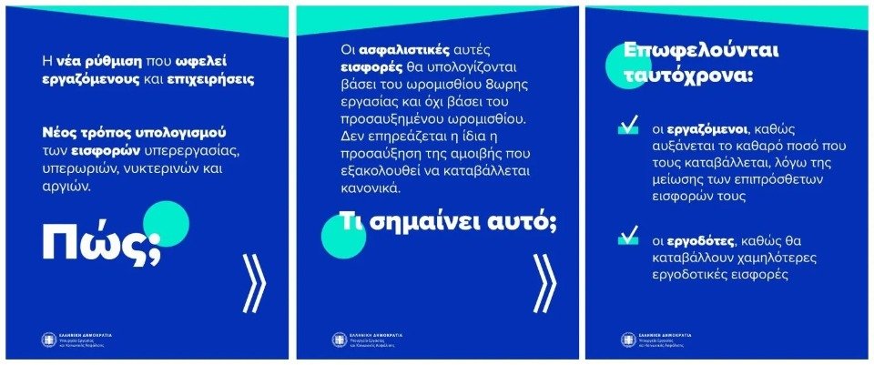 Μείωση ασφαλιστικών εισφορών για υπερωρίες, νυχτερινά και αργίες